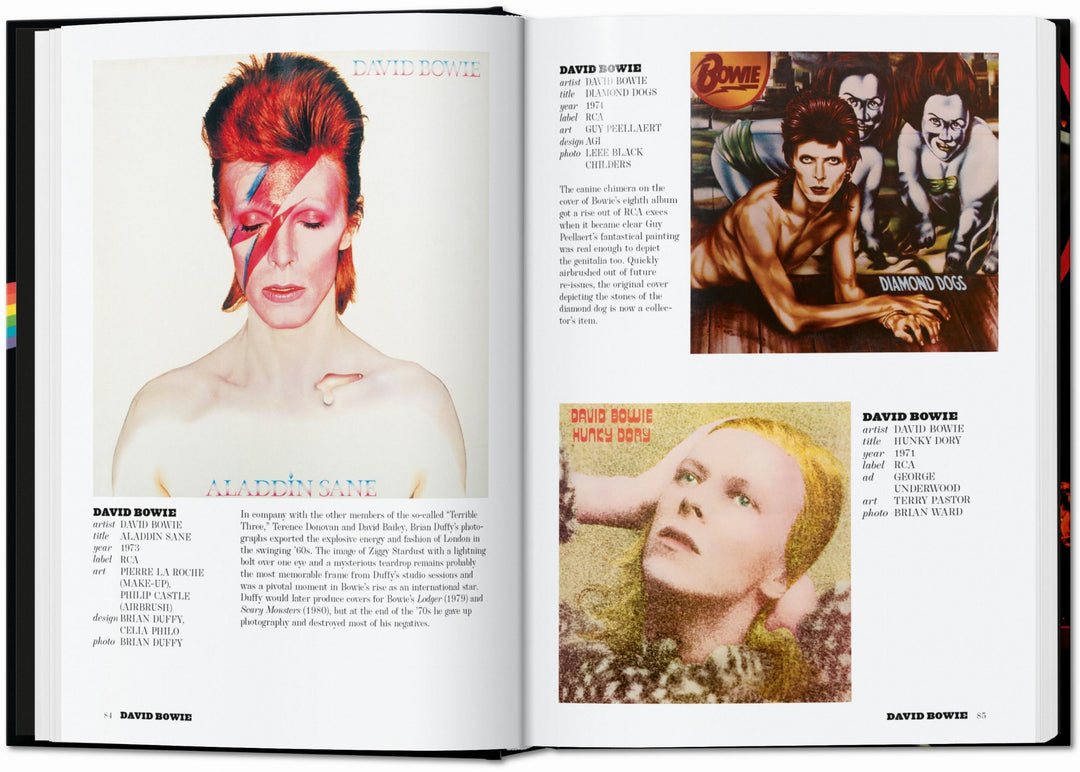 Rock Covers. 40th Ed.